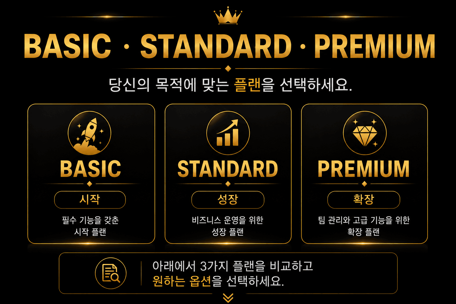 BASIC STANDARD PREMIUM 플랜 선택 안내