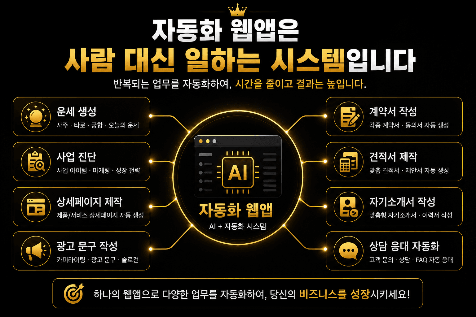 자동화 웹앱 적용 사례