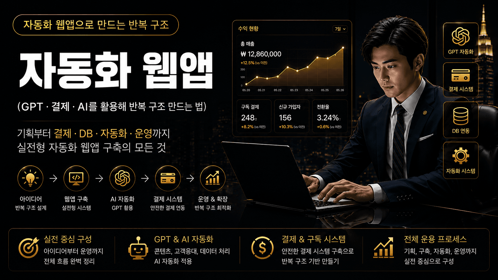 자동화 웹앱