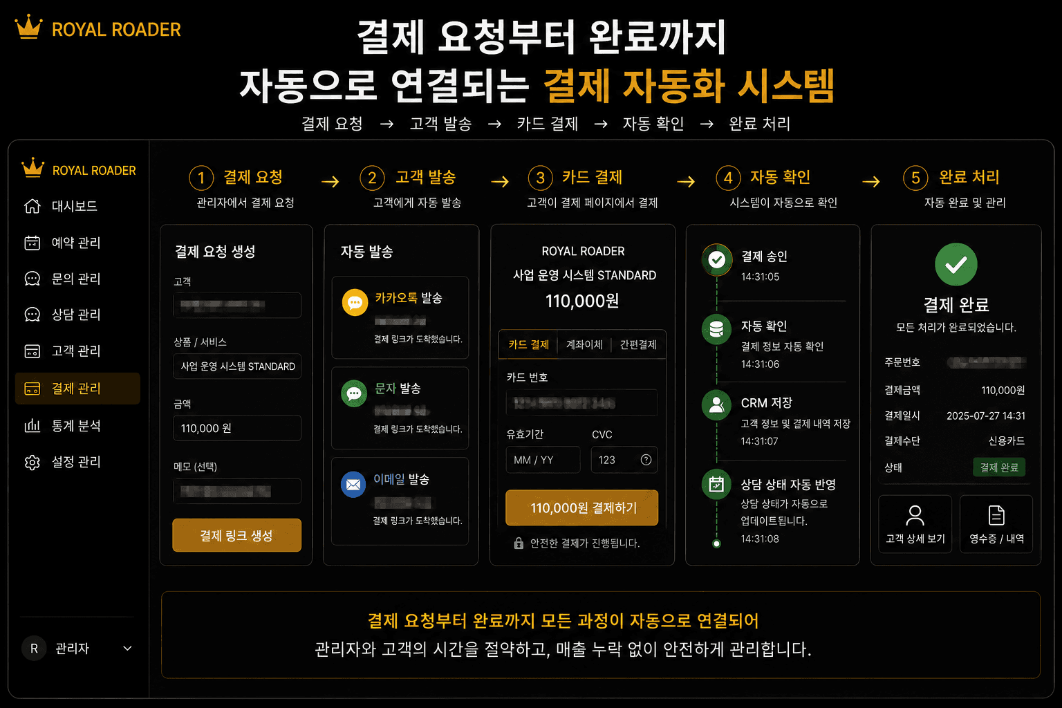 결제 링크와 결제 상태 관리