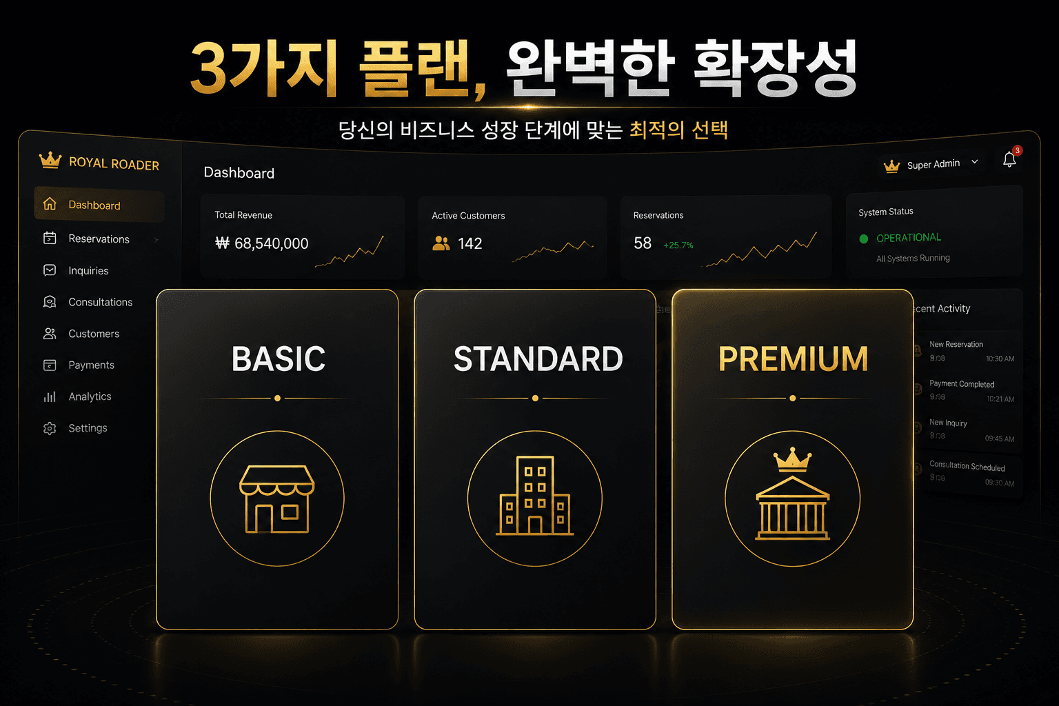 BASIC STANDARD PREMIUM 플랜 비교