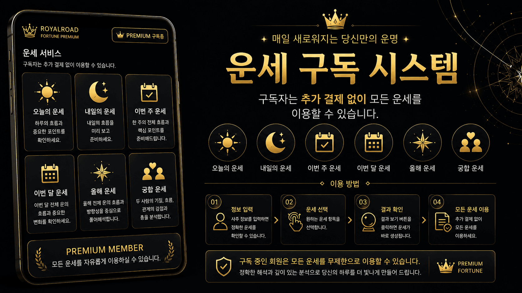 운세 구독 시스템