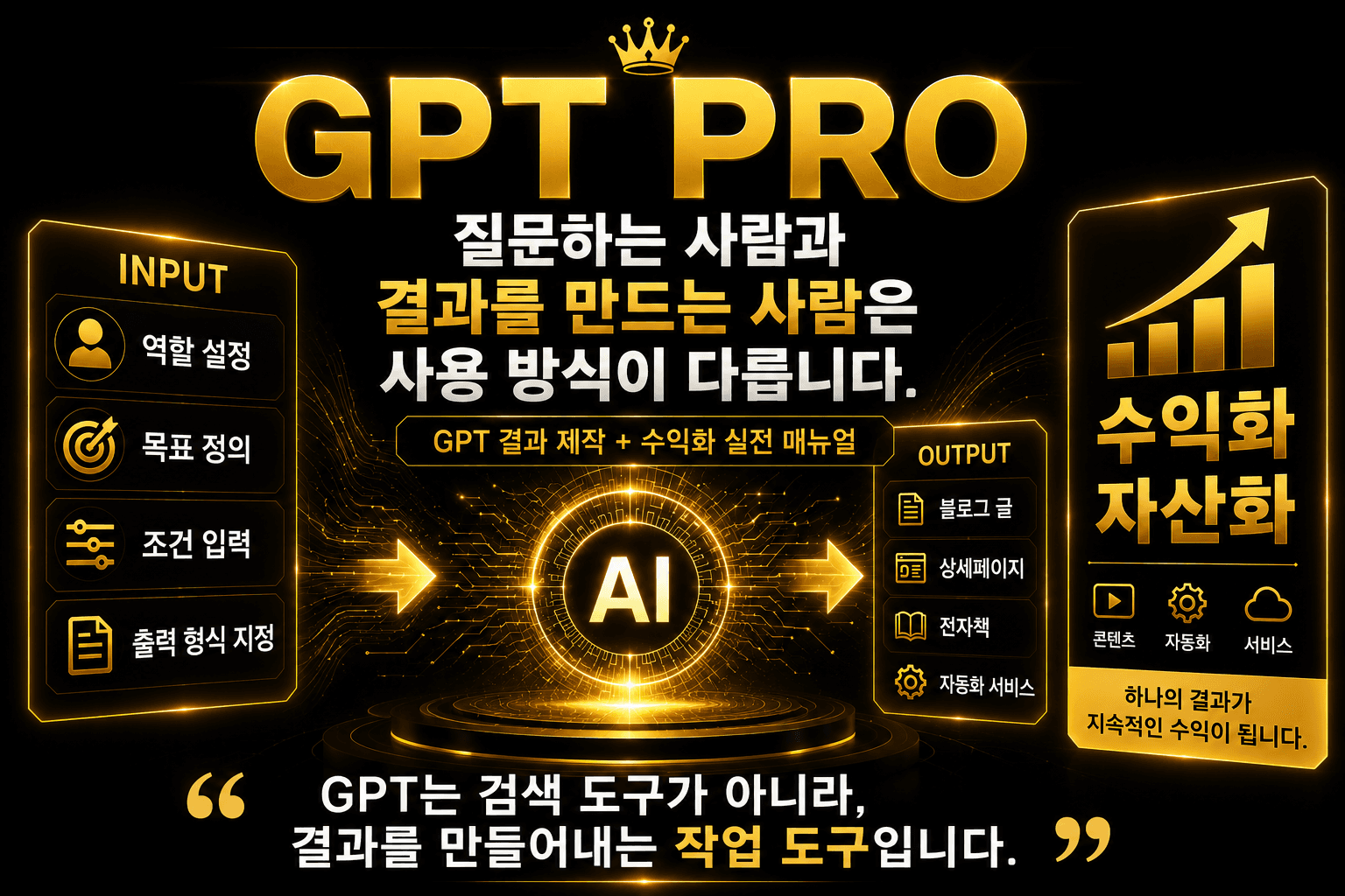 GPT PRO 결과 제작과 활용 실전 매뉴얼