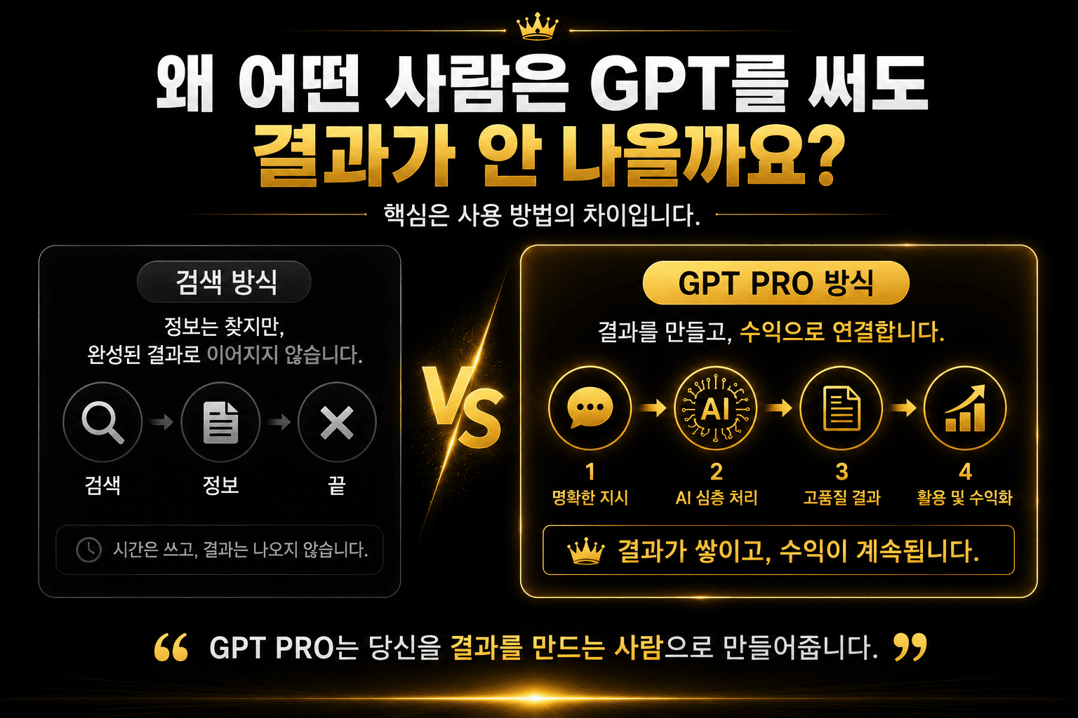 검색 방식과 GPT PRO 방식의 차이