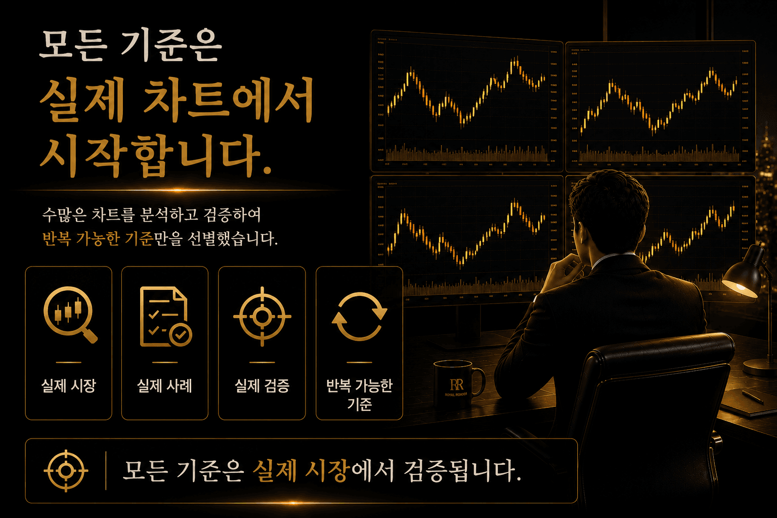 극타점 트레이딩 실제 차트 분석 이미지