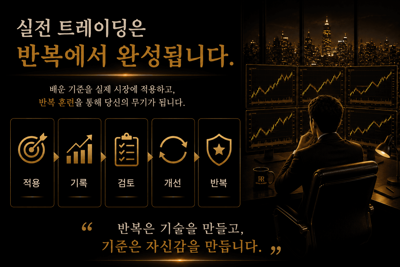극타점 트레이딩 반복 가능한 시스템 이미지
