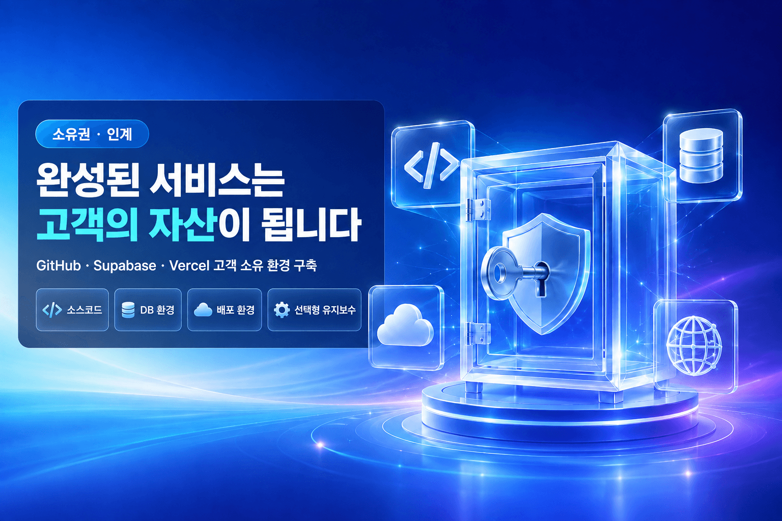 소스코드, 데이터베이스와 배포 환경을 고객 소유로 인계하는 맞춤형 웹서비스