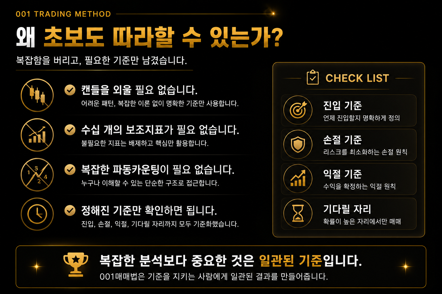001매매법 초보자도 따라할 수 있는 이유 이미지