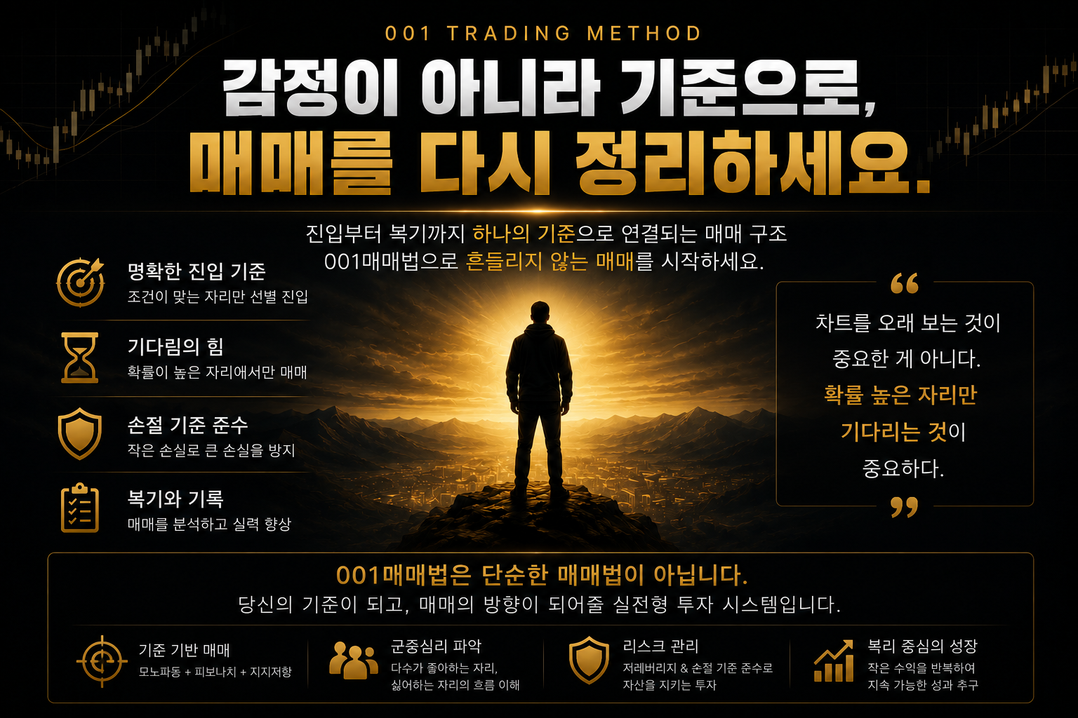 001매매법 CTA 이미지