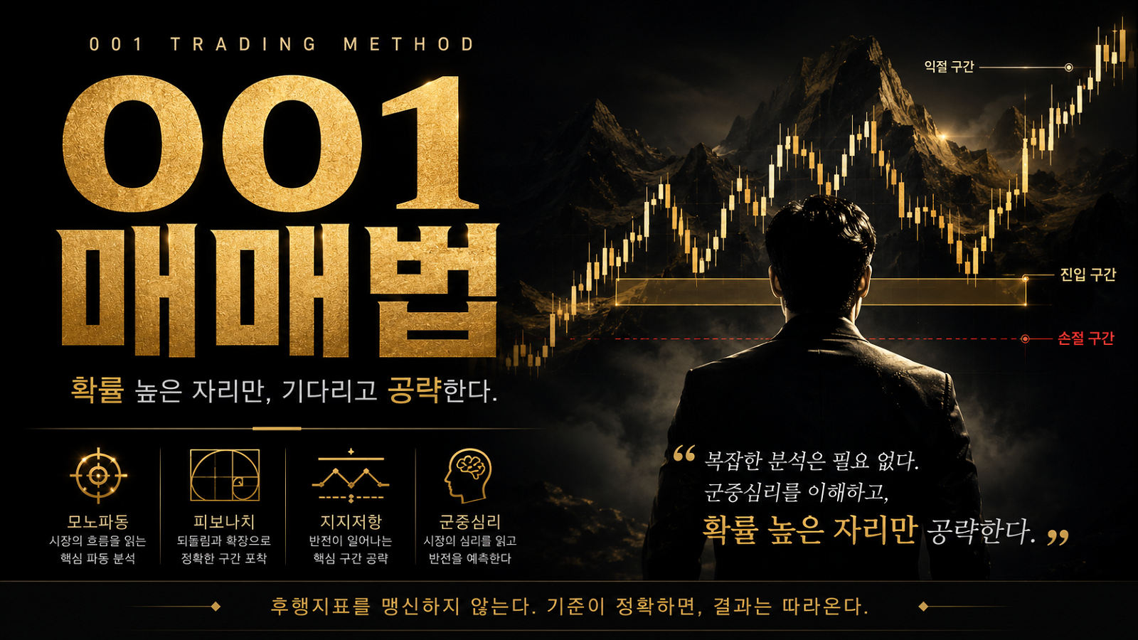 001매매법