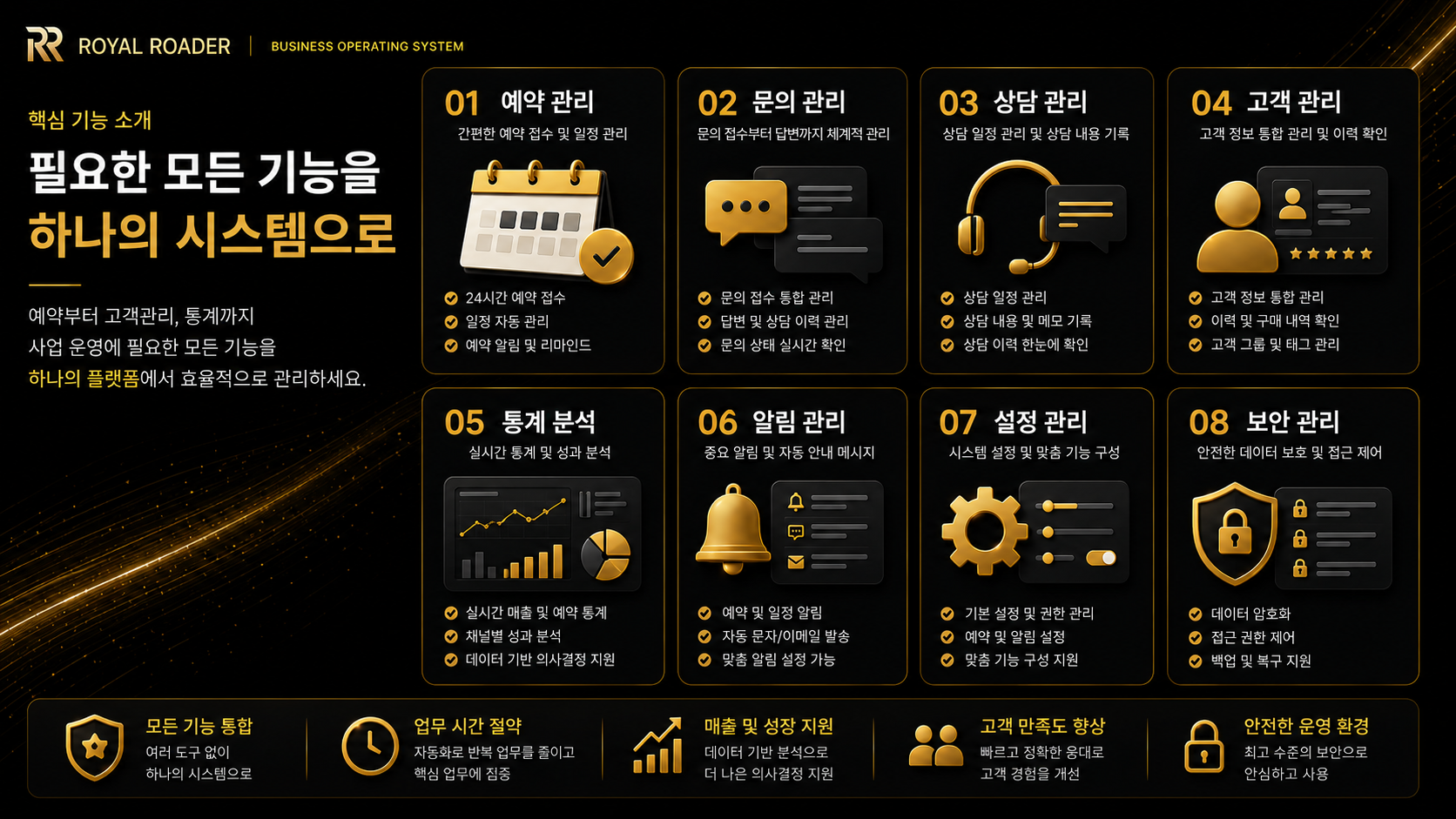 사업 운영 시스템 핵심 기능