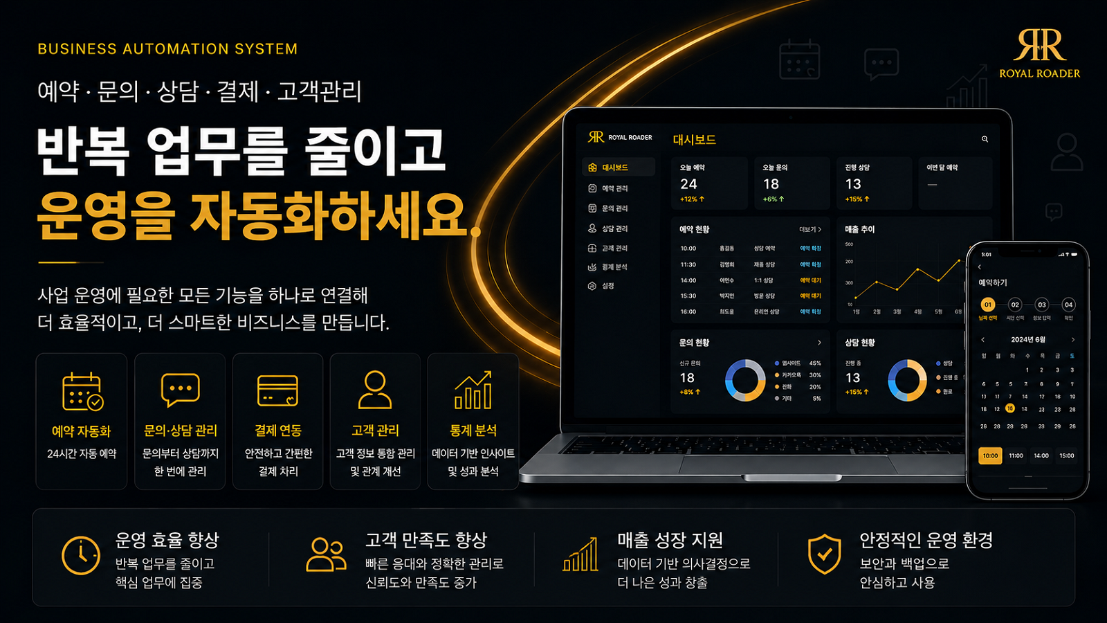 사업 운영 자동화 시스템