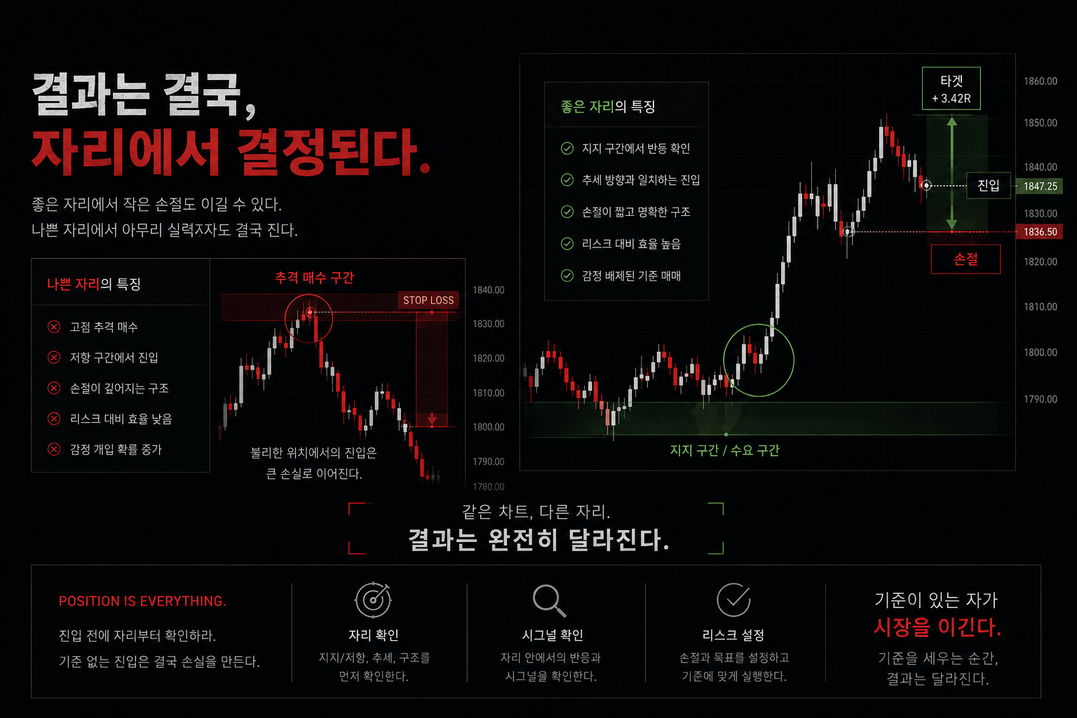 극타점 위치 이미지
