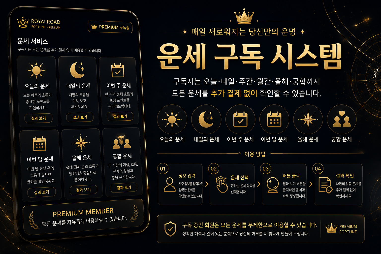 운세 구독 시스템