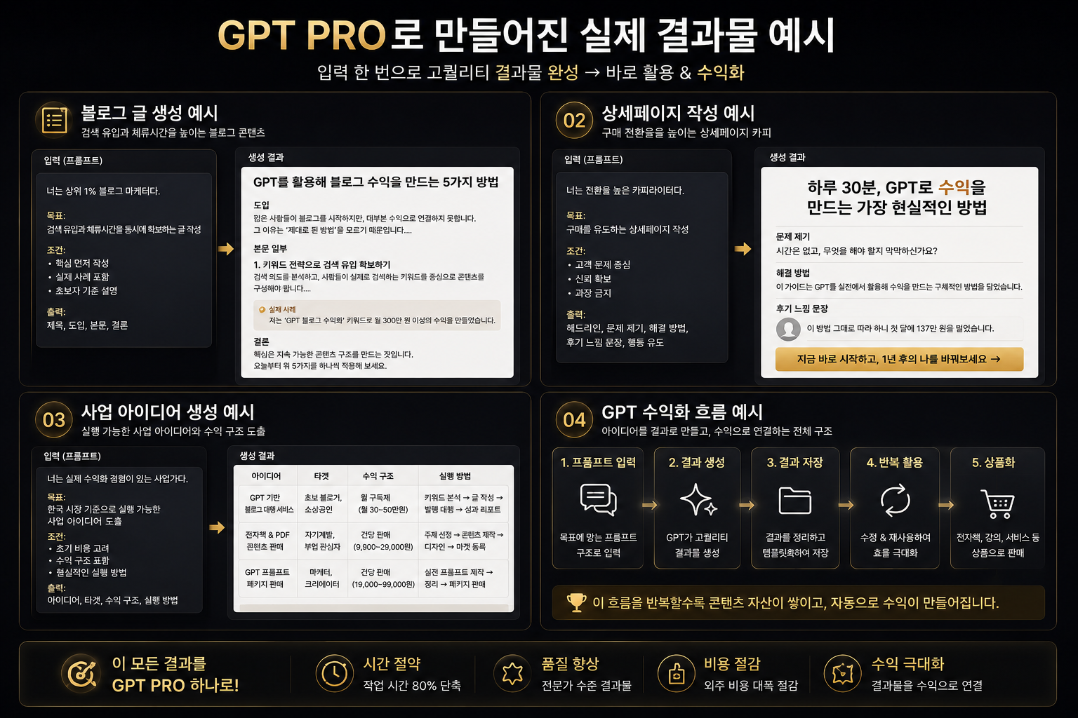 결과물 예시 이미지