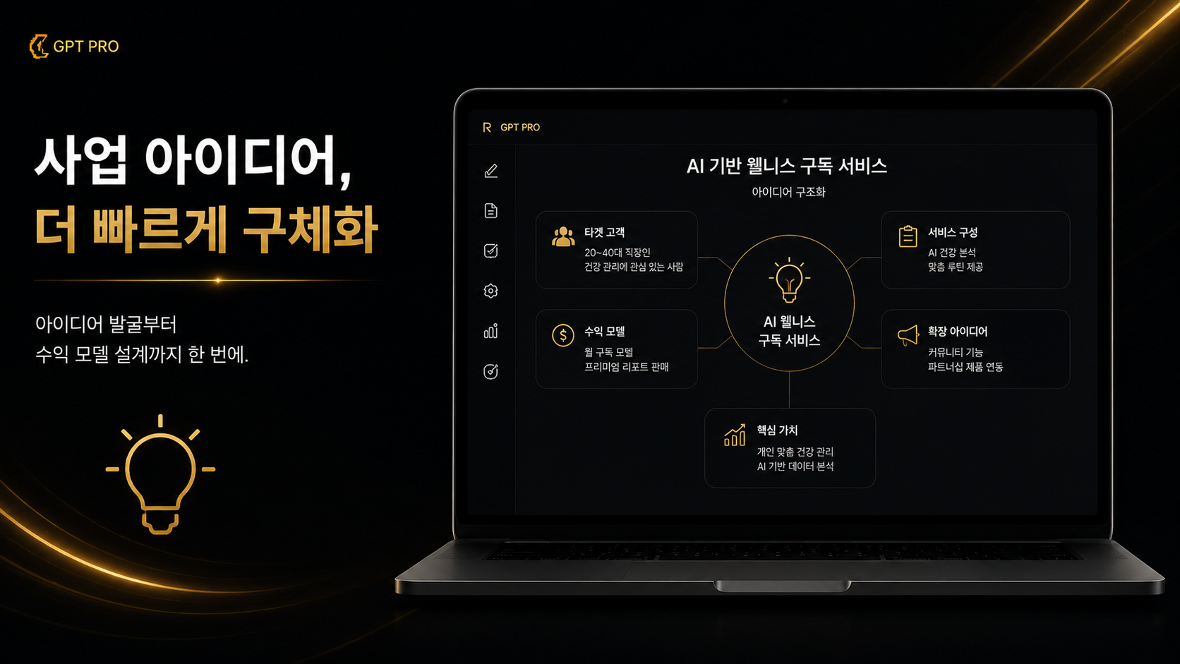 GPT PRO 사업 아이디어 구체화 이미지