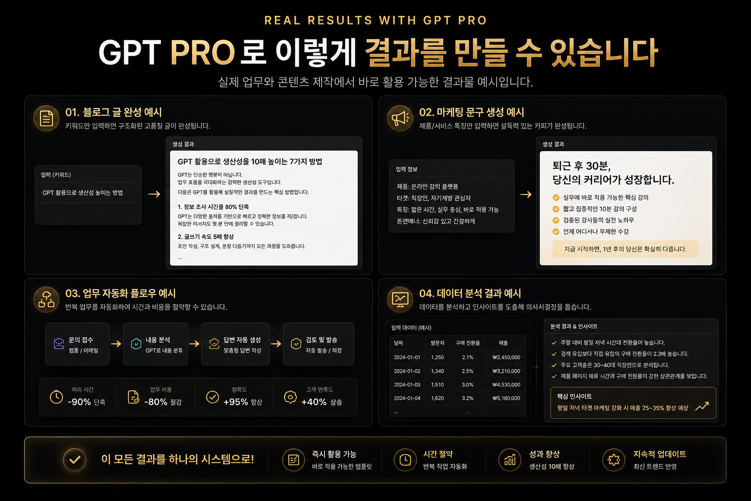 GPT PRO CTA 이미지