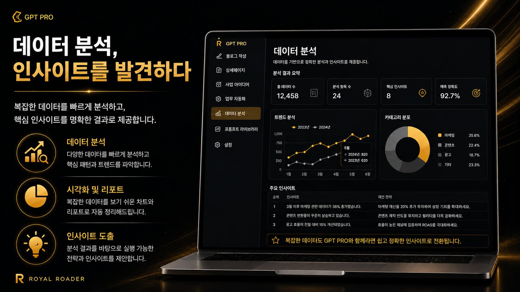 GPT PRO 데이터 분석 이미지