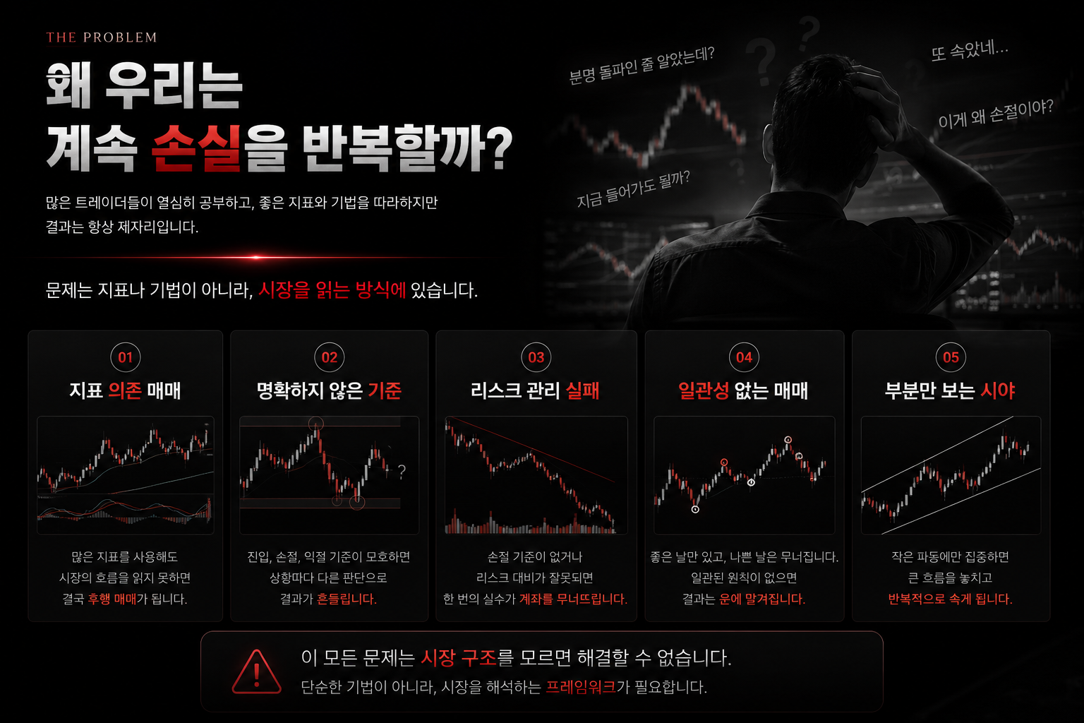 로얄 얼티밋 트레이딩 문제 제기 이미지