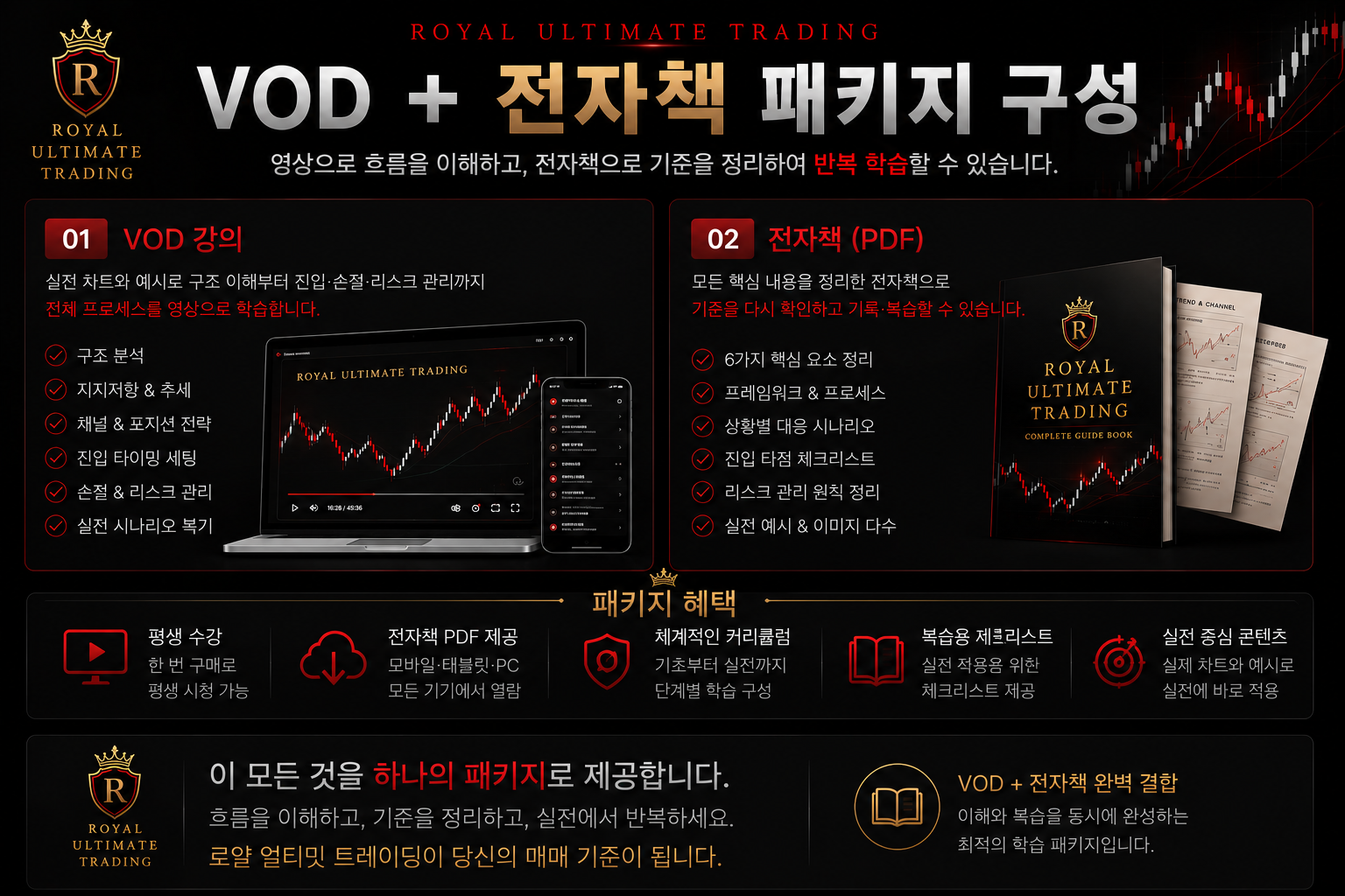로얄 얼티밋 트레이딩 패키지 구성 이미지